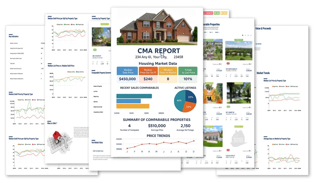Free CMA Report